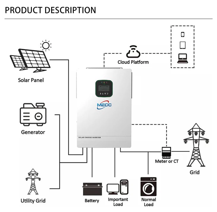 10kw Hybrid Solar Inverter With WIFI