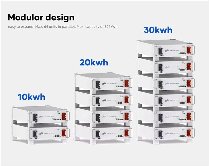 Lithium Battery Rack Mount