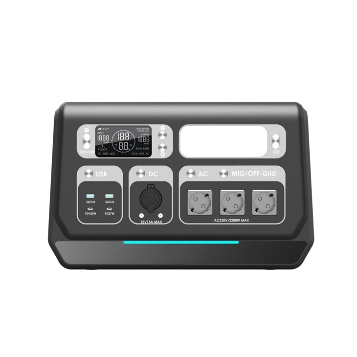 Portable Grid Connected Power Supply